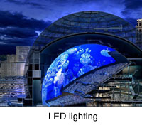 LED lighting