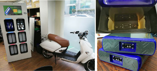 FC0909 connector is used in electric motorcycles